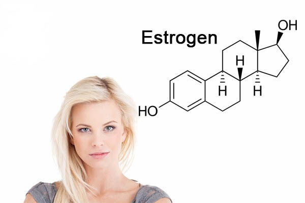 Ảnh 2: Estrogen giúp bài tiết acid uric khỏi cơ thể