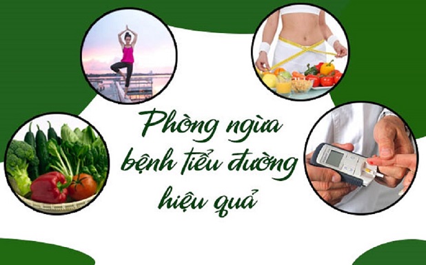 phong-tieu-duong