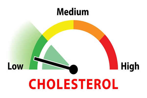 Ảnh: Cholesterol trong trứng ở mức cho phép